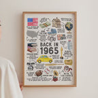 60th Birthday Gift – Born in 1965 USA Fun Facts Sign