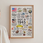 80th Birthday Gift – Born in 1945 USA Fun Facts Sign