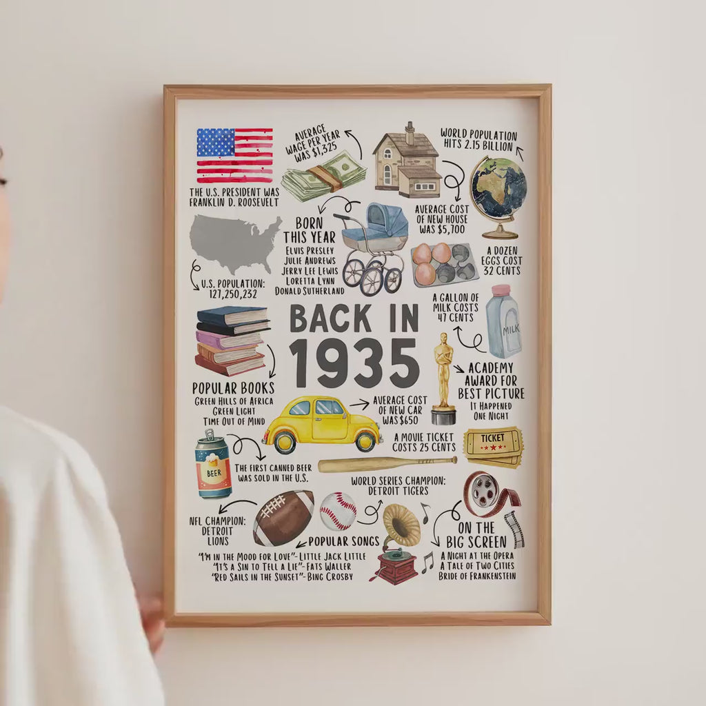 90th Birthday Gift – Born in 1935 USA Fun Facts Sign